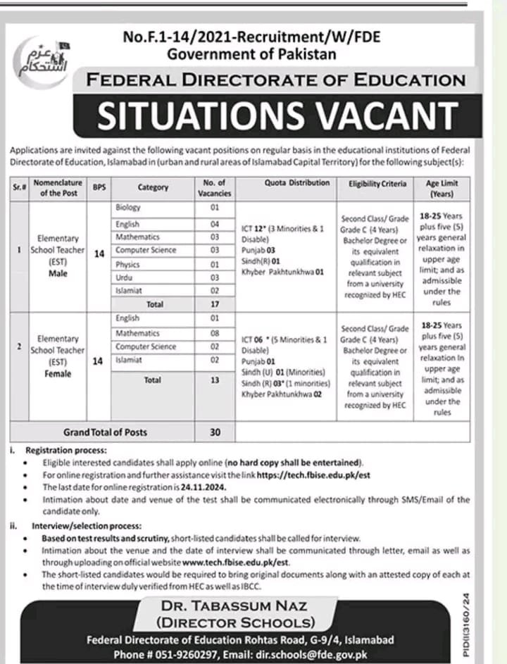 Elementary School Teachers (EST) Jobs in Pakistan - Latest 2024