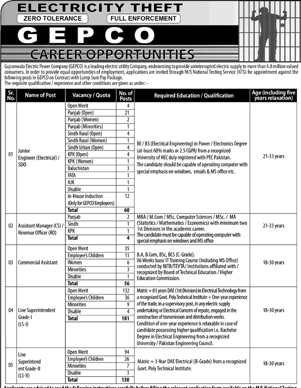 GEPCO Jobs 2024 – Apply Online for Junior Engineers, Line Superintendents & More