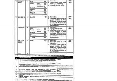 Situation-Vacant-MNFSR-2022-min